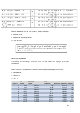 42
𝑀2 = 1.100 ∙ (0,1) + 1.100 = 1.210
ou
𝑀2 = 𝐶 ∙ (1 + 𝑖) ∙ 𝑖 + 𝐶 ∙ (1 + 𝑖) = 𝐶 ∙ (1 + 𝑖)(1 + 𝑖)
= 𝐶 ∙ (1 + 𝑖)2
𝑀3 = 1.210 ∙ (0,1) + 1.210 = 1.331
ou
𝑀3 = 𝐶 ∙ (1 + 𝑖)2
∙ 𝑖 + 𝐶 ∙ (1 + 𝑖)2
= 𝐶 ∙ (1 + 𝑖)2(1 + 𝑖)
= 𝐶 ∙ (1 + 𝑖)3
𝑀4 = 1.331 ∙ (0,1) + 1.331 = 1.464,10
ou
𝑀4 = 𝐶 ∙ (1 + 𝑖)3
∙ 𝑖 + 𝐶 ∙ (1 + 𝑖)3
= 𝐶 ∙ (1 + 𝑖)3(1 + 𝑖)
= 𝐶 ∙ (1 + 𝑖)4
𝑀5 = 1.464,10 ∙ (0,1) + 1.464,10 =
1.610,51
ou
𝑀5 = 𝐶 ∙ (1 + 𝑖)4
∙ 𝑖 + 𝐶 ∙ (1 + 𝑖)4
= 𝐶 ∙ (1 + 𝑖)4(1 + 𝑖)
= 𝐶 ∙ (1 + 𝑖)5
𝑀6 = 1.610,51 ∙ (0,1) + 1.610,51 =
1.771,56
𝑀6 = 𝐶 ∙ (1 + 𝑖)5
∙ 𝑖 + 𝐶 ∙ (1 + 𝑖)5
= 𝐶 ∙ (1 + 𝑖)5(1 + 𝑖)
= 𝐶 ∙ (1 + 𝑖)6
Pode-se generalizar para: 𝑀 = 𝐶 ∙ (1 + 𝑖)𝑛
, onde já visto que:
𝐶 = capital inicial;
𝑛 = tempo em unidade qualquer;
𝑖 = taxa de juros;
Observação importante:
O montante na capitalização composta pode ser visto como uma equação ou função
exponencial.
Vamos observar o crescimento e a diferença entre a capitalização simples e composta:
𝐶 = R$ 1000,00;
𝑛 = 12 meses;
𝑖 = 2%a.m.
Tempo (n)
Juro
simples
Montante
simples
Juro
composto Montante composto Diferença
0 0,00 1000,00 0,00 1000,00 0
1 20,00 1020,00 20,00 1020,00 0,00
2 40,00 1040,00 40,40 1040,40 0,40
3 60,00 1060,00 61,21 1061,21 1,21
4 80,00 1080,00 82,43 1082,43 2,43
5 100,00 1100,00 104,08 1104,08 4,08
6 120,00 1120,00 126,16 1126,16 6,16
7 140,00 1140,00 148,69 1148,69 8,69
8 160,00 1160,00 171,66 1171,66 11,66
A expressão (1 + 𝑖)𝑛
é chamada de fator de capitalização ou fator de acumulação
de capital. Antes do advento das calculadoras avançadas, este fator ocupava várias
páginas no final dos livros.
 