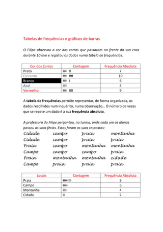 Tabelas de frequências e gráficos de barras

O Filipe observou a cor dos carros que passaram na frente da sua casa
durante 10 min e registou os dados numa tabela de frequências.

     Cor dos Carros                 Contagem      Frequência Absoluta
Preto                   IIII   II                          7
Cinzento                IIII   IIII                       10
Branco                  IIII   I                           6
Azul                    IIII                               4
Vermelho                IIII   IIII                        9

A tabela de frequências permite representar, de forma organizada, os
dados recolhidos num inquérito, numa observação… O número de vezes
que se repete um dado é a sua frequência absoluta.

A professora do Filipe perguntou, na turma, onde cada um os alunos
passou as suas férias. Estas foram as suas respostas:
Cidade            campo                 praia         montanha
Cidade            campo                 praia         praia
Praia             campo                 montanha      montanha
Campo             campo                 campo         praia
Praia             montanha              montanha      cidade
Campo             praia                 praia         praia

        Locais                      Contagem      Frequência Absoluta
Praia                   IIII IIII                         9
Campo                   IIII I                            6
Montanha                IIII                              4
Cidade                  II                                2
 
