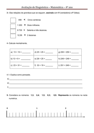 Avaliação de Diagnóstico – Matemática – 4º ano
3 - Das relações de grandeza que se seguem, assinala com V (verdadeira) e F (falsa).
499 < Cinco centenas
1 200 = Doze milhares.
8 730 > Setenta e três dezenas.
12,58 < 2 dezenas
4- Calcula mentalmente.
a)
b) a) 13 + 10 = ________
c)
d) 25 + 25 = _______ g) 250 + 250 = _______
b) 13 + 9 = _________ e) 26 + 25 = ______ h) 249 + 249 = _______
c) 23 + 31 = _______ f) 33 + 19 = _______ i) 251 + 249 = _______
4.1- Explica como pensaste.
b) _____________________________________________________________________
e) _____________________________________________________________________
i) ______________________________________________________________________
5- Considera os números: 1,3; 2,4; 1,5; 0,3; 0,9. Representa os números na recta
numérica.
0 1 2
 