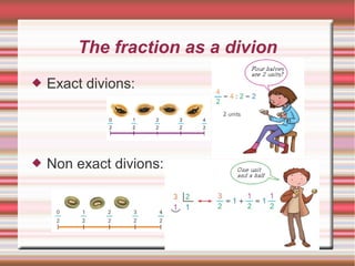 Mat_5th_UD1_Fractions_Presentation | ODP