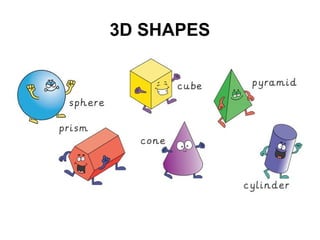 3D SHAPES
 