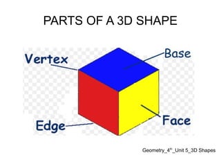 Mat 5th_UD4_3D shapes