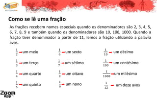 Como se lê uma fração
As frações recebem nomes especiais quando os denominadores são 2, 3, 4, 5,
6, 7, 8, 9 e também quando os denominadores são 10, 100, 1000. Quando a
fração tiver denominador a partir de 11, lemos a fração utilizando a palavra
avos.
1
2
um meio
1
3
um terço
1
4
um quarto
1
5
um quinto
1
6
um sexto
1
8
um oitavo
1
7
um sétimo
1
9
um nono
1
10
um décimo
1
100
um centésimo
1
1000
um milésimo
1
12
um doze avos
 