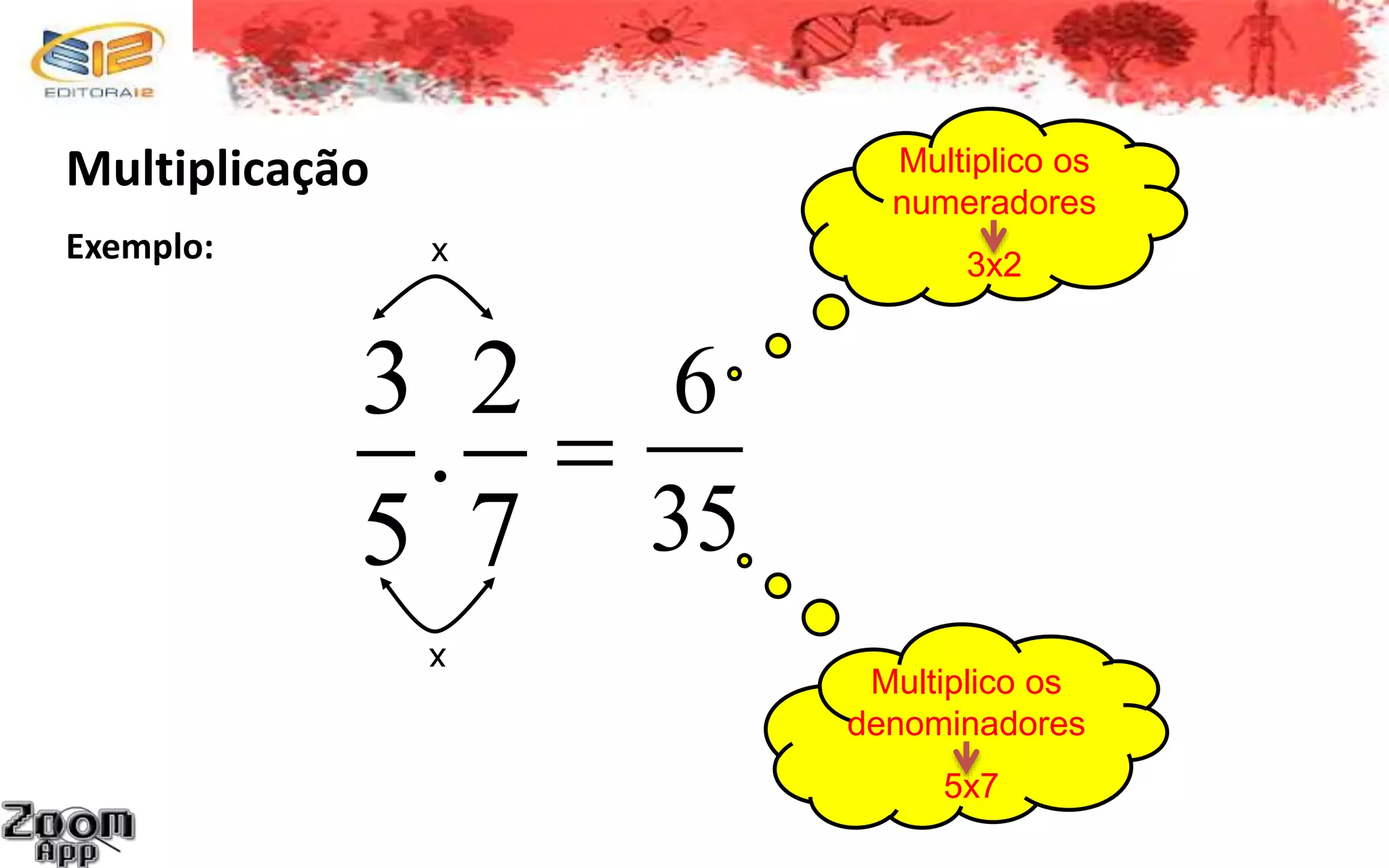 Mat 6 ef2_operação de frações_ multiplicação e divisão | PPT