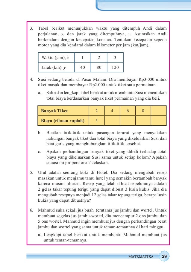 Salin Dan Lengkapi Tabel Dibawah Ini Kita