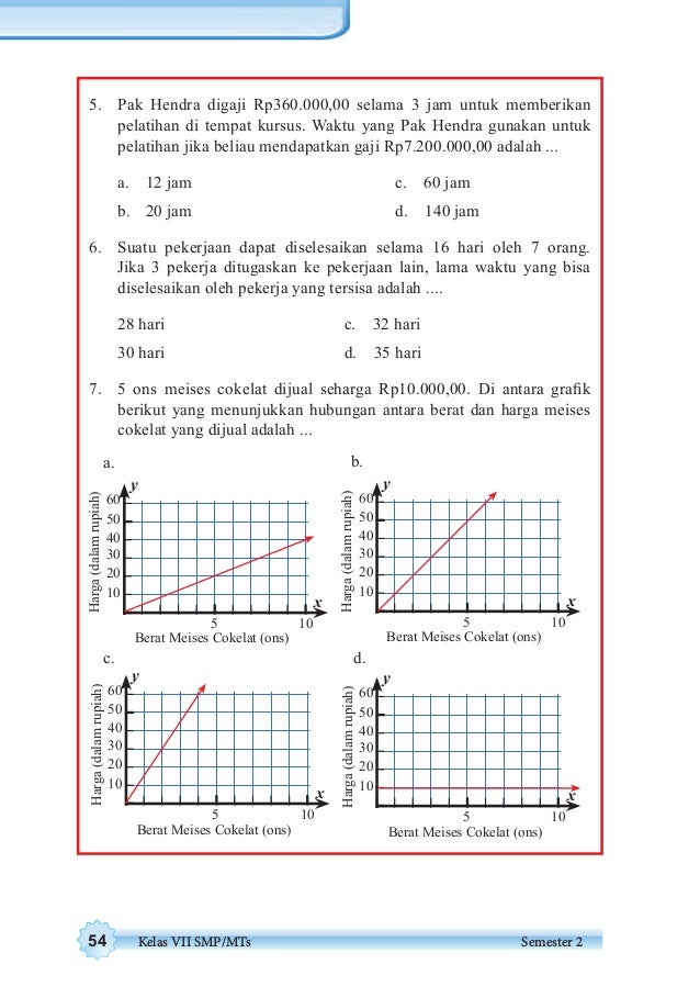 Pak Ikhsan Mengendarai Mobil Dari Rumahnya Ke Kota Tempat Beliau Bekerja Sejauh 276 Enak