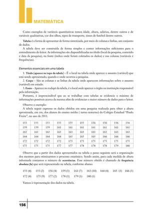 Matemática

   Como exemplos de variáveis quantitativas temos idade, altura, salários, dentre outros e de
variáveis qualitativas, cor dos olhos, tipos de transporte, times de futebol dentre outros.
   Tabela: é a forma de apresentar de forma sintetizada, por meio de colunas e linhas, um conjunto
de dados.
   A tabela deve ser construída de forma simples e conter informações suficientes para o
entendimento do leitor. As informações são disponibilizadas no título (local da pesquisa, conteúdo
e data da pesquisa), na fonte (indica onde foram coletados os dados) e nas colunas (variáveis e
frequências).


Elementos essenciais em uma tabela
   1. Título (aparece no topo da tabela) – É o local na tabela onde aparece o assunto (variável) que
está sendo apresentado, quando e onde ocorreu a pesquisa.
   2. Corpo – São as colunas e as linhas da tabela onde aparecem informações sobre o assunto
(variável) em estudo.
   3. Fonte – Aparece no rodapé da tabela, é o local onde aparece o órgão ou instituição responsável
pela informação.
   Portanto, é imprescindível que ao se trabalhar com tabelas se evidencie o máximo de
informações possíveis acerca da mesma afim de evidenciar o maior número de dados para o leitor.
   Observe o exemplo:
   A tabela seguir expressa os dados obtidos em uma pesquisa realizada para obter a altura
aproximada, em cm, dos alunos do ensino médio ( turno noturno) do Colégio Estadual “Paulo
Freire”, no ano de 2011.

   153       153         153         153     155        155      156       156     156       156
   159       159         159         161     161        161      161       161     161       161
   163       163         163         163     163        163      163       163     163       163
   164       164         164         164     165        165      165       166     166       166
   172       172         172         172     175        175      175       175     175       175
   175       175         175         177     177        178      178       178     179       180

   Observe que a partir dos dados apresentados na tabela o passo seguinte será a organização
dos mesmos para otimizarmos o processo estatístico. Sendo assim, para cada medida de altura
informada contamos o número de ocorrências. Esse número obtido é chamado de frequência
absoluta (fa) que será representado na tabela, conforme abaixo:

   153 (4)    155 (2)      156 (4)     159 (3)     161 (7)    163 (10)   164 (4)   165 (3)   166 (3)
   172 (4)     175 (9)     177 (2)     178 (3)     179 (1)    180 (1)

   Vamos à representação dos dados na tabela.




156
 