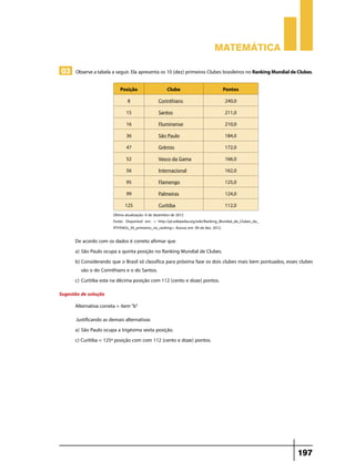 Matemática

03 Observe a tabela a seguir. Ela apresenta os 10 (dez) primeiros Clubes brasileiros no Ranking Mundial de Clubes.

                           Posição                    Clube                          Pontos
                                8                Corinthians                           240,0
                               15                Santos                                211,0
                               16                Fluminense                            210,0
                               36                São Paulo                             184,0
                               47                Grêmio                                172,0
                               52                Vasco da Gama                         166,0
                               56                Internacional                         162,0
                               95                Flamengo                              125,0
                               99                Palmeiras                             124,0
                              125                Curitiba                              112,0
                        Última atualização: 6 de dezembro de 2012
                        Fonte: Disponível em: < http://pt.wikipedia.org/wiki/Ranking_Mundial_de_Clubes_da_
                        IFFHS#Os_30_primeiros_no_ranking>. Acesso em: 09 de dez. 2012.

      De acordo com os dados é correto afirmar que
      a)	São Paulo ocupa a quinta posição no Ranking Mundial de Clubes.
      b)	Considerando que o Brasil só classifica para próxima fase os dois clubes mais bem pontuados, esses clubes
         são o do Corinthians e o do Santos.
      c)	Curitiba esta na décima posição com 112 (cento e doze) pontos.
Sugestão de solução
      Alternativa correta = item “b”
      Justificando as demais alternativas
      a)	São Paulo ocupa a trigésima sexta posição.
      c) Curitiba = 125ª posição com com 112 (cento e doze) pontos.




                                                                                                             197
 