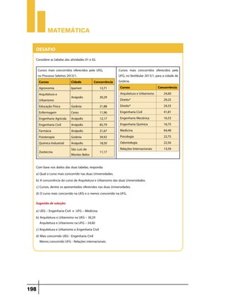 Matemática


  Desafio
  Considere as tabelas das atividades 01 e 02.

      Cursos mais concorridos oferecidos pela UEG,         Cursos mais concorridos oferecidos pela
      no Processo Seletivo 2013/1.                         UFG, no Vestibular 2013/1, para a cidade de
       Cursos                 Cidade        Concorrência   Goiânia.
       Agronomia              Ipameri           12,71       Cursos                     Concorrência
       Arquitetura e                                        Arquitetura e Urbanismo         24,60
                              Anápolis          30,29
       Urbanismo                                            Direito*                        29,25
       Educação Física        Goiânia           21,88       Direito*                        24,33
       Enfermagem             Ceres             11,96       Engenharia Civil                41,81
       Engenharia Agrícola Anápolis             12,17       Engenharia Mecânica             16,53
       Engenharia Civil       Anápolis          85,79       Engenharia Química              16,75
       Farmácia               Anápolis          21,67       Medicina                        64,48
       Fisioterapia           Goiânia           39,92       Psicologia                      22,75
       Química Industrial     Anápolis          18,50       Odontologia                     22,56
                              São Luís de                   Relações Internacionais         13,59
       Zootecnia                                11,17
                              Montes Belos

  Com base nos dados das duas tabelas, responda:
  a) Qual o curso mais concorrido nas duas Universidades.
  b) A concorrência do curso de Arquitetura e Urbanismo das duas Universidades.
  c) Cursos, dentre os apresentados oferecidos nas duas Universidades.
  d) O curso mais concorrido na UEG e o menos concorrido na UFG.

  Sugestão de solução:
  a) UEG – Engenharia Civil e UFG – Medicina
  b) Arquitetura e Urbanismo na UEG – 30,29
     Arquitetura e Urbanismo na UFG – 24,60
  c) Arquitetura e Urbanismo e Engenharia Civil
  d) Mais concorrido UEG - Engenharia Civil
     Menos concorrido UFG - Relações internacionais.




198
 