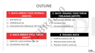 Visus Normal MATA.pdf