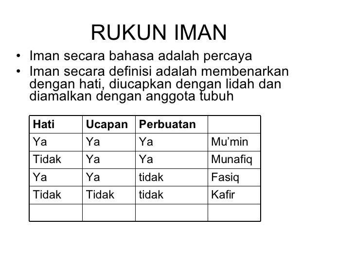 Perkuliahan Agama Islam