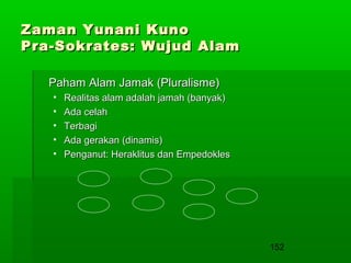 Zaman Yunani Kuno
Pra-Sokrates: Wujud Alam
Paham Alam Jamak (Pluralisme)
•
•
•
•
•

Realitas alam adalah jamah (banyak)
Ada celah
Terbagi
Ada gerakan (dinamis)
Penganut: Heraklitus dan Empedokles

152

 