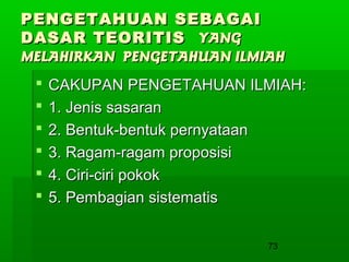 PENGETAHUAN SEBAGAI
DASAR TEORITIS YANG
MELAHIRKAN PENGETAHUAN ILMIAH







CAKUPAN PENGETAHUAN ILMIAH:
1. Jenis sasaran
2. Bentuk-bentuk pernyataan
3. Ragam-ragam proposisi
4. Ciri-ciri pokok
5. Pembagian sistematis
73

 