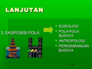 LANJUTAN

3. EKSPOSISI POLA

SOSIOLOGI
POLA-POLA
BUDAYA
 ANTROPOLOGI
 PERKEMBANGAN
BUDAYA



79

 