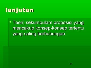 lanjutan
 Teori; sekumpulam proposisi yang
mencakup konsep-konsep tertentu
yang saling berhubungan

84

 