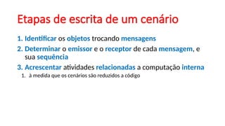 Etapas de escrita de um cenário
1. Identificar os objetos trocando mensagens
2. Determinar o emissor e o receptor de cada mensagem, e
sua sequência
3. Acrescentar atividades relacionadas a computação interna
1. à medida que os cenários são reduzidos a código
 