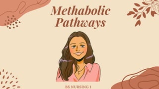 BS NURSING 1
Methabolic
Pathways
 