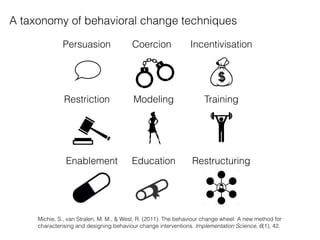 Introduction to behavioral economics | PDF