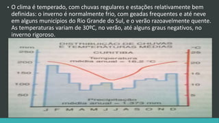 • O clima é temperado, com chuvas regulares e estações relativamente bem
definidas: o inverno é normalmente frio, com geadas frequentes e até neve
em alguns municípios do Rio Grande do Sul, e o verão razoavelmente quente.
As temperaturas variam de 30ºC, no verão, até alguns graus negativos, no
inverno rigoroso.
 
