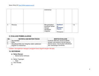 Badan Diklat DIY http://diklat.jogjaprov.go.id
6
isntansinya
3. Penutup Menyampaikan
komitmen terkait
dengan
aktualisasi
integritas
Pembacar
an
Komitmen
Peserta
Pemaparan
1 jp
9. EVALUASI PEMBELAJARAN
NO. MATERI & SUB MATERI POKOK BENTUK EVALUASI
1. Akuntabilitas Evaluasi dilakukan secara kualitatif,
dengan cara peserta menulis laporan
diksusi kasus, merumuskan aktualisasi
dan membangun komitmen.
2. Etika
3. Aktualisasi Etika dan Integritas dalam pelaksaan
kegiatan di instansinya
Catatan: dimungkinkan sebagaui pengganti kasus diganti dengan role play.
10. REFERENSI
a) Bahan Bacaan
- Bahan-bahan terlampir.
-
b) Bahan Tayangan
- Slide
c) Film Pendek
d)
 