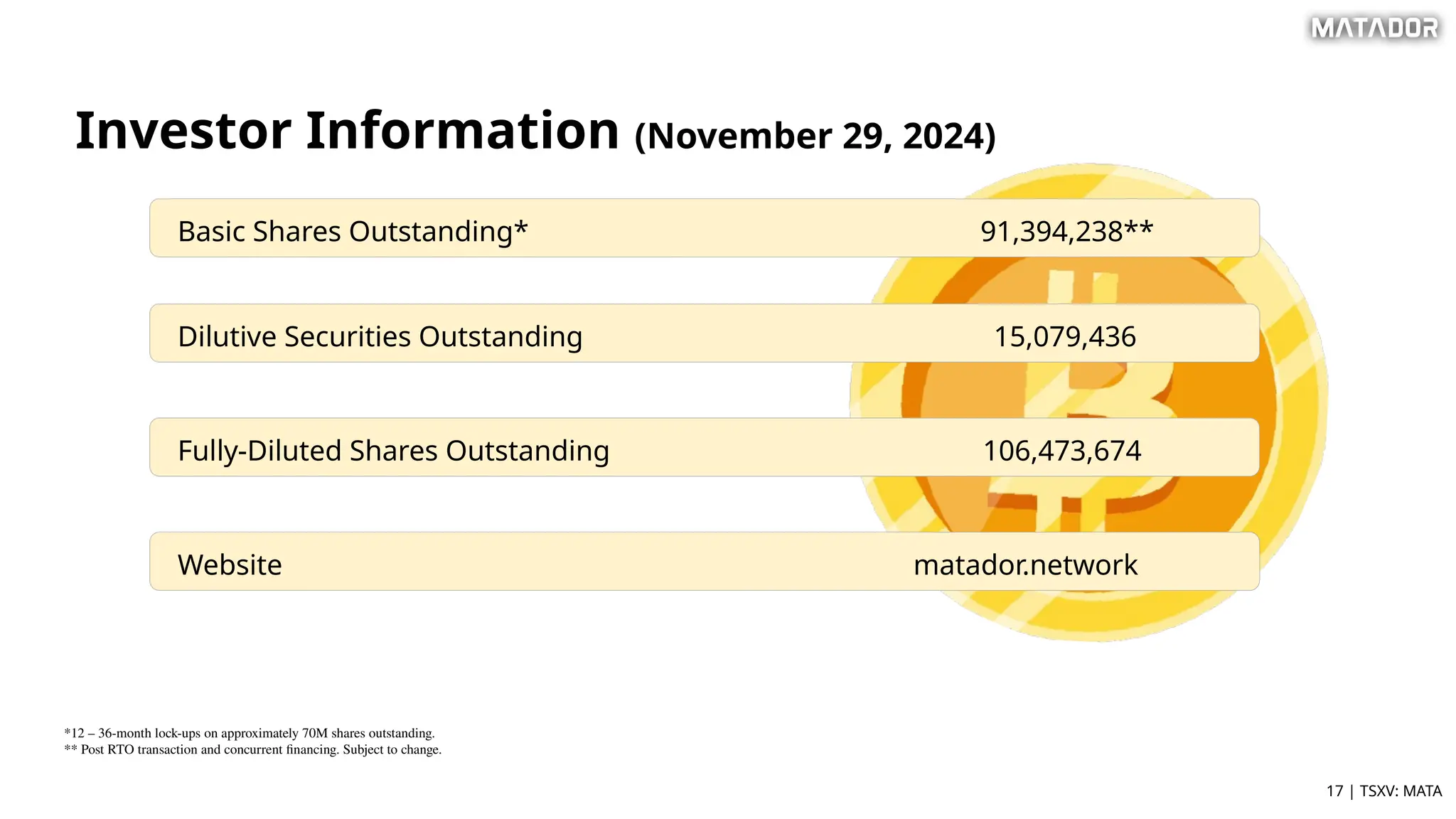 Matador - Corporate Presentation - December 2024 | PPTX
