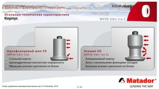Matador MP 30 Sibir Ice 2 зимние шины | PPT