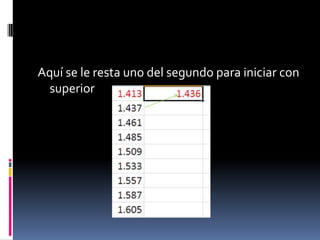 Aquí se le resta uno del segundo para iniciar con
  superior
 