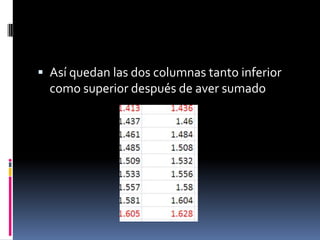  Así quedan las dos columnas tanto inferior
  como superior después de aver sumado
 