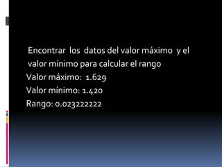 Encontrar los datos del valor máximo y el
valor mínimo para calcular el rango
Valor máximo: 1.629
Valor mínimo: 1.420
Rango: 0.023222222
 