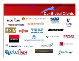 Our Global Clients
 