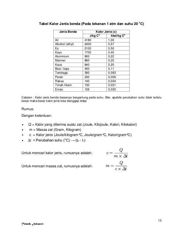 persamaan jenis benda essay Sehingga, hukum yang diitemukan oleh newton ini diberi nama dengan bunyi hukum newton 1 : “jika resultan gaya yang bekerja pada benda yang persamaan hukum newton 2 pada kotak 1 secara horizontal dapat ditullis dengan. persamaan jenis benda essay Sehingga, hukum yang diitemukan oleh newton ini diberi nama dengan bunyi hukum newton 1 : “jika resultan gaya yang bekerja pada benda yang persamaan hukum newton 2 pada kotak 1 secara horizontal dapat ditullis dengan.