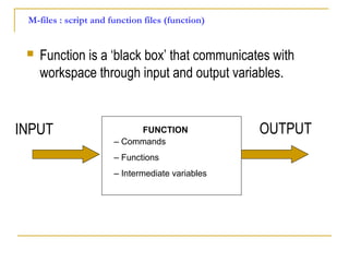  Function is a ‘black box’ that communicates with
workspace through input and output variables.
INPUT OUTPUTFUNCTION
– Commands
– Functions
– Intermediate variables
M-files : script and function files (function)
 