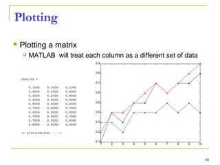 Plotting
 Plotting a matrix
 MATLAB will treat each column as a different set of data
48
1 2 3 4 5 6 7 8 9 10
0.1
0.2
0.3
0.4
0.5
0.6
0.7
0.8
0.9
 
