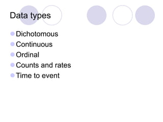Data types
Dichotomous
Continuous
Ordinal
Counts and rates
Time to event
 