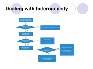 Dealing with heterogeneity
 