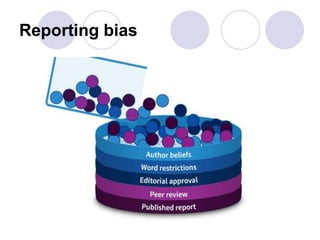 Reporting bias
 