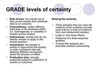 GRADE levels of certainty
 Risk of bias: the overall risk of
bias across studies that contribute
data to an outcome.
 Inconsistency: widely differing
estimates of the treatment effect
(i.e. heterogeneity or variability in
results) across studies.
 Indirectness: studies that do not
directly answer or apply to the
review question.
 Imprecision: few people or
events in total across the studies,
or wide confidence intervals
allowing different conclusions
about the direction of effect.
 Publication bias: strongly
suspected selective publication of
studies or outcomes
Raising the certainty
 Three domains that can raise the
certainty of the evidence (usually
used only for a body of evidence
from non-randomized studies):
 Large or very large effects;
 Presence of a dose-response
gradient;
 A result that opposes any
plausible residual confounding.
 
