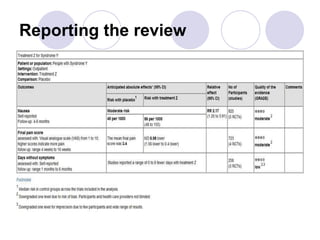 Reporting the review
 