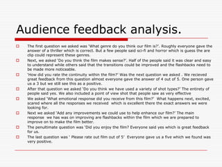 Audience feedback analysis.The first question we asked was ‘What genre do you think our film is?’. Roughly everyone gave the answer of a thriller which is correct. But a few people said sci-fi and horror which is guess the are clip could represent these genres. Next, we asked ‘Do you think the film makes sense?’. Half of the people said it was clear and easy to understand while others said that the transitions could be improved and the flashbacks need to be made more noticeable. ‘How did you rate the continuity within the film?’ Was the next question we asked . We recieved great feedback from this question almost everyone gave the answer of 4 out of 5. One person gave us a 3 but we still see this as a positive.After that question we asked ‘Do you think we have used a variety of shot types?’ The entirety of people said yes. We also included a point of view shot that people saw as very effective We asked ‘What emotional response did you receive from this film?’  What happens next, excited, scared where all the responses we received  which is excellent there the exact answers we were looking for.Next we asked ‘Add any improvements we could use to help enhance our film?’ The main response  we has was on improving are flashbacks within the film which we are prepared to improve on to make the film better.The penultimate question was ‘Did you enjoy the film? Everyone said yes which is great feedback for us.  The last question was ‘ Please rate out film out of 5’  Everyone gave us a five which we found was very positive.