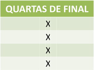QUARTAS DE FINAL
       X
       X
       X
       X
 
