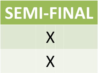 SEMI-FINAL
    X
    X
 