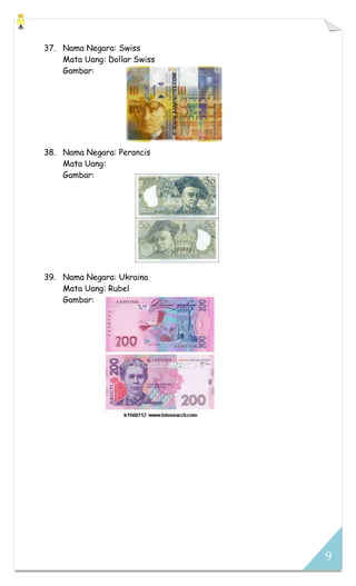 Mata wang peso digunakan di negara