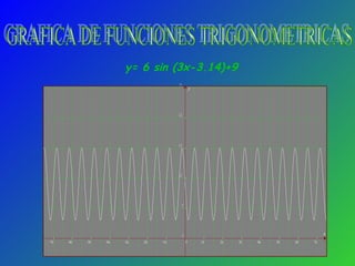 GRAFICA DE FUNCIONES TRIGONOMETRICAS y= 6 sin (3x-3.14)+9 