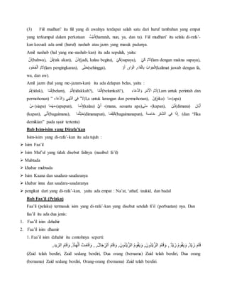 (3) Fiil mudhari’ itu fiil yang di awalnya terdapat salah satu dari huruf tambahan yang empat
yang terkumpul dalam perkataan ُْ‫ت‬‫َي‬‫ن‬َ‫أ‬(hamzah, nun, ya, dan ta). Fiil mudhari’ itu selalu di-rafa’-
kan kecuali ada amil (huruf) nashab atau jazm yang masuk padanya.
Amil nashab (hal yang me-nashab-kan) itu ada sepuluh, yaitu:
ْ‫ن‬َ‫أ‬(bahwa), ْ‫ن‬َ‫ل‬(tak akan), ْ‫ن‬َ‫ذ‬ِ‫إ‬(jadi, kalau begitu), ْ‫ي‬َ‫ك‬(supaya), ْ‫ي‬َ‫ك‬ْ ُ‫م‬ َ‫َل‬(lam dengan makna supaya),
ِْ‫د‬‫و‬ُ‫ح‬ُ‫ج‬‫ل‬َ‫ا‬ْ ُ‫م‬ َ‫َل‬(lam pengingkaran), ‫ى‬‫ت‬َ‫ح‬(sehingga), ْ‫و‬َ‫أ‬ْ,ِ‫و‬‫ا‬ َ‫و‬‫,ْال‬ِ‫اء‬َ‫ف‬‫ال‬ِ‫ب‬ْ ُ‫اب‬ َ‫و‬َ‫ج‬‫ال‬(kalimat jawab dengan fa,
wa, dan aw).
Amil jazm (hal yang me-jazam-kan) itu ada delapan belas, yaitu :
ْ‫م‬َ‫ل‬(tidak), ‫ا‬‫م‬َ‫ل‬(belum), ْ‫م‬َ‫ل‬َ‫أ‬(tidakkah?), ‫ا‬‫م‬َ‫ل‬َ‫أ‬(belumkah?), َْ‫ْل‬َ‫ا‬ْ ُ‫م‬ َ‫َل‬ِْ‫اء‬َ‫ع‬ُّ‫د‬‫ال‬ َ‫ْو‬ ِ‫ر‬‫م‬ (Lam untuk perintah dan
permohonan) ” َْ‫َل‬ْ”ِْ‫اء‬َ‫ع‬ُّ‫د‬‫ال‬ َ‫ْو‬ِ‫ي‬‫ه‬‫لن‬َ‫ا‬ْ‫ي‬ِ‫ف‬ (La untuk larangan dan permohonan), ْ‫ن‬ِ‫إ‬(jika) ‫ا‬َ‫م‬،(apa)ْْْْْْْْْْْْْْ
ْْ‫ن‬َ‫م‬ (siapa) ‫ا‬َ‫م‬‫ه‬َ‫م‬،(apapun), ‫ا‬َ‫م‬‫ذ‬ِ‫إ‬(kalau) ْ‫ي‬َ‫أ‬ْ ،(mana, sesuatu apa)‫ى‬َ‫ت‬َ‫م‬ْ ،(kapan), َْ‫ن‬‫ي‬َ‫أ‬(dimana) َْ‫ان‬‫ي‬َ‫أ‬
(kapan), ‫ى‬‫ن‬َ‫أ‬(bagaimana), ‫ا‬َ‫م‬ُ‫ث‬‫ي‬َ‫ح‬(dimanapun), ‫ا‬َ‫م‬َ‫ف‬‫ي‬َ‫ك‬(bagaimanapun), ‫ْخاصة‬ ِ‫ر‬‫ع‬ِ‫لش‬َ‫ا‬ْ ‫ي‬ِ‫ف‬ْ ‫ا‬ً‫ذ‬ِ‫إ‬. (dan “Jika
demikian” pada syair tertentu)
Bab Isim-isim yang Dirafa’kan
Isim-isim yang di-rafa’-kan itu ada tujuh :
 Isim Faa’il
 Isim Maf’ul yang tidak disebut failnya (naaibul fa’il)
 Mubtada
 khabar mubtada
 Isim Kaana dan saudara-saudaranya
 khabar inna dan saudara-saudaranya
 pengikut dari yang di-rafa’-kan, yaitu ada empat : Na’at, ‘athaf, taukid, dan badal
Bab Faa’il (Pelaku)
Faa’il (pelaku) termasuk isim yang di-rafa’-kan yang disebut setelah fi’il (perbuatan) nya. Dan
faa’il itu ada dua jenis:
1. Faa’il isim dzhahir
2. Faa’il isim dhamir
1. Faa’il isim dzhahir itu contohnya seperti:
َْ‫ُ,ْو‬‫د‬‫ن‬ِ‫ه‬‫ل‬َ‫ا‬ْ‫ت‬َ‫ام‬َ‫ق‬ َ‫ُ,ْ,ْو‬‫ل‬‫ا‬َ‫ج‬ ِ‫لر‬َ‫ا‬َْ‫ام‬َ‫ق‬ َ‫,ْو‬َ‫ُون‬‫د‬‫ي‬‫ْالز‬ُ‫م‬‫و‬ُ‫ق‬َ‫ي‬ َ‫,ْو‬َ‫ُون‬‫د‬‫ي‬‫ْالز‬َ‫ام‬َ‫ق‬ َ‫ٌْ,ْو‬‫د‬‫ي‬ َ‫ْز‬ُ‫م‬‫و‬ُ‫ق‬َ‫ي‬ َ‫ٌ,ْو‬‫د‬‫ي‬ َ‫ْز‬َ‫ام‬َ‫ق‬ْ,‫ْالزيد‬َ‫ام‬َ‫ق‬
(Zaid telah berdiri, Zaid sedang berdiri, Dua orang (bernama) Zaid telah berdiri, Dua orang
(bernama) Zaid sedang berdiri, Orang-orang (bernama) Zaid telah berdiri.
 