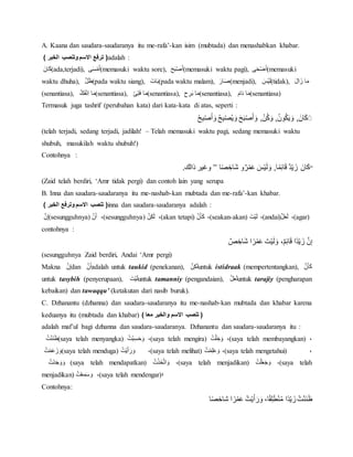 A. Kaana dan saudara-saudaranya itu me-rafa’-kan isim (mubtada) dan menashabkan khabar. ْْْْ
) ‫الخبر‬ ‫وتنصب‬ ‫االسم‬ ‫ترفع‬ (adalah :
َْ‫ان‬َ‫ك‬(ada,terjadi), ‫ى‬َ‫س‬‫م‬َ‫أ‬(memasuki waktu sore), َْ‫ح‬َ‫ب‬‫ص‬َ‫أ‬(memasuki waktu pagi), ‫ى‬َ‫ح‬‫ض‬َ‫أ‬(memasuki
waktu dhuha), ْ‫ل‬َ‫ظ‬(pada waktu siang), َْ‫ات‬َ‫ب‬(pada waktu malam), َْ‫ار‬َ‫ص‬(menjadi), َْ‫س‬‫ي‬َ‫ل‬(tidak), َْ‫ل‬‫ا‬َ‫اْز‬َ‫م‬
(senantiasa), ْ‫ك‬َ‫ف‬‫ِن‬‫ا‬ْ‫ا‬َ‫م‬(senantiasa), َْ‫ف‬ْ‫ا‬َ‫م‬َْ‫ئ‬ِ‫ت‬ (senantiasa), َْ‫ح‬ ِ‫ر‬َ‫ب‬ْ‫ا‬َ‫م‬(senantiasa), َْ‫م‬‫ا‬َ‫د‬ْ‫ا‬َ‫م‬(senantiasa)
Termasuk juga tashrif (perubahan kata) dari kata-kata di atas, seperti :
ْ‫ح‬ِ‫ب‬‫ص‬َ‫أ‬ َ‫ْو‬ُ‫ح‬ِ‫ب‬‫ص‬ُ‫ي‬ َ‫ْو‬َ‫ح‬َ‫ب‬‫ص‬َ‫أ‬ َ‫,ْو‬‫ن‬ُ‫ك‬َ‫,ْو‬ُ‫ون‬ُ‫ك‬َ‫ي‬ َ‫,ْو‬َ‫ان‬َ‫ك‬َِ
(telah terjadi, sedang terjadi, jadilah! – Telah memasuki waktu pagi, sedang memasuki waktu
shubuh, masukilah waktu shubuh!)
Contohnya :
“‫ا‬ً‫ص‬ ِ‫َاخ‬‫ش‬ْ‫و‬ٌ‫ر‬‫م‬َ‫ع‬َْ‫س‬‫ي‬َ‫ل‬ َ‫ا,ْو‬ً‫م‬ِ‫ئ‬‫ا‬َ‫ق‬ٌْ‫د‬‫ي‬ َ‫ْز‬ َ‫ان‬َ‫ك‬”ْ.‫وغيرْذالك‬
(Zaid telah berdiri, ‘Amr tidak pergi)ْ dan contoh lain yang serupa
B. Inna dan saudara-saudaranya itu me-nashab-kan mubtada dan me-rafa’-kan khabar.
) ‫الخبر‬ ‫وترفع‬ ‫االسم‬ ‫تنصب‬ (inna dan saudara-saudaranya adalah :
ْ‫ن‬ِ‫إ‬(sesungguhnya) ْ‫ن‬َ‫أ‬ْ ،(sesungguhnya) ْ‫ن‬ِ‫ك‬َ‫ل‬ْ ،(akan tetapi) ْ‫ن‬َ‫أ‬َ‫ك‬ْ ،(seakan-akan) َْ‫ت‬‫ي‬َ‫ل‬ْ ،(andai)ْ‫ل‬َ‫ع‬َ‫ل‬ْ ،(agar)
contohnya :
ِْ‫إ‬ٌْ‫ص‬ ِ‫َاخ‬‫ش‬ْ‫ا‬ ً‫ر‬‫م‬َ‫ع‬َْ‫ت‬‫ي‬َ‫ل‬ َ‫،ْو‬ٌ‫م‬ِ‫ئ‬‫ا‬َ‫ق‬ْ‫ًا‬‫د‬‫ي‬ َ‫ْز‬‫ن‬
(sesungguhnya Zaid berdiri, Andai ‘Amr pergi)
Makna ْ‫ن‬ِ‫إ‬dan ْ‫ن‬َ‫أ‬adalah untuk taukid (penekanan), ْ‫ن‬ِ‫ك‬َ‫ل‬untuk istidraak (mempertentangkan), ْ‫ن‬َ‫أ‬َ‫ك‬
untuk tasybih (penyerupaan), َْ‫ت‬‫ي‬َ‫ل‬untuk tamanniy (pengandaian), ْ‫ل‬َ‫ع‬َ‫ل‬untuk tarajiy (pengharapan
kebaikan) dan tawaqqu’ (ketakutan dari nasib buruk).
C. Dzhanantu (dzhanna) dan saudara-saudaranya itu me-nashab-kan mubtada dan khabar karena
keduanya itu (mubtada dan khabar) ) ‫معا‬ ‫والخبر‬ ‫االسم‬ ‫تنصب‬ (
adalah maf’ul bagi dzhanna dan saudara-saudaranya. Dzhanantu dan saudara-saudaranya itu :
ُْ‫ت‬‫َن‬‫ن‬َ‫ظ‬(saya telah menyangka) ُْ‫ت‬‫ب‬ِ‫س‬َ‫ح‬ َ‫ْو‬ ،(saya telah mengira) ُْ‫ت‬‫ل‬ ِ‫خ‬ َ‫ْو‬ ،(saya telah membayangkan)ْ ،
ُْ‫ت‬‫م‬َ‫ع‬َ‫ز‬ َ‫و‬(saya telah menduga) ُْ‫ت‬‫ي‬َ‫أ‬َ‫ر‬ َ‫،ْْْْْو‬(saya telah melihat) ُْ‫ت‬‫م‬ِ‫ل‬َ‫ع‬ َ‫،ْو‬(saya telah mengetahui)ْْْْْْْْْ،
ُْْْْ‫ت‬‫د‬َ‫ج‬ َ‫و‬ َ‫و‬ (saya telah mendapatkan) ُْ‫ت‬‫َذ‬‫خ‬‫ات‬ َ‫ْو‬ ،(saya telah menjadikan) ُْ‫ت‬‫ل‬َ‫ع‬َ‫ج‬ َ‫ْو‬ ،(saya telah
menjadikan) ُْ‫ت‬‫ع‬ِ‫م‬َ‫س‬ َ‫ْو‬ ،(saya telah mendengar)‫؛‬
Contohnya:
ْ‫َن‬‫ن‬َ‫ظ‬‫ا‬ً‫ص‬‫اْشاخ‬ ً‫ر‬‫م‬َ‫ع‬ُْ‫ت‬‫ي‬َ‫أ‬ َ‫ر‬َ‫ا،ْو‬ً‫ق‬ِ‫ل‬َ‫ط‬‫ن‬ُ‫م‬ْ‫ًا‬‫د‬‫ي‬ َ‫تُْز‬
 