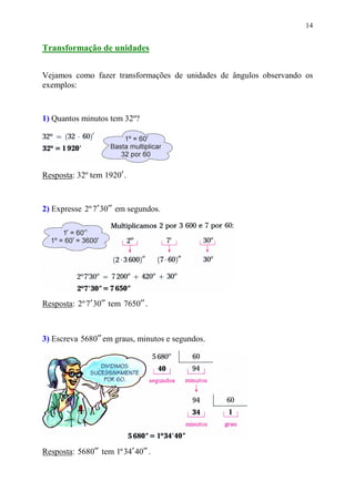 14


Transformação de unidades


Vejamos como fazer transformações de unidades de ângulos observando os
exemplos:


1) Quantos minutos tem 32º?




Resposta: 32º tem 1920′ .



2) Expresse 2º 7′ 30′′ em segundos.




Resposta: 2º 7′ 30′′ tem 7650′′ .



3) Escreva 5680′′ em graus, minutos e segundos.




Resposta: 5680′′ tem 1º 34′ 40′′ .
 