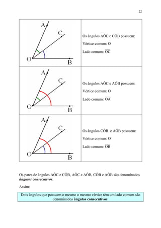 22




                                    Os ângulos AÔC e CÔB possuem:

                                    Vértice comum: O

                                    Lado comum: OC




                                    Os ângulos AÔC e AÔB possuem:
                                    Vértice comum: O

                                    Lado comum: OA




                                    Os ângulos CÔB e AÔB possuem:

                                    Vértice comum: O

                                    Lado comum: OB




Os pares de ângulos AÔC e CÔB, AÔC e AÔB, CÔB e AÔB são denominados
ângulos consecutivos.

Assim:

Dois ângulos que possuem o mesmo o mesmo vértice têm um lado comum são
                    denominados ângulos consecutivos.
 