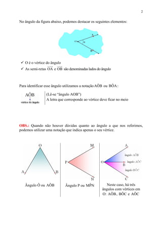 2


No ângulo da figura abaixo, podemos destacar os seguintes elementos:




   O é o vértice do ângulo
   As semi-retas OA e OB são denominadas lados do ângulo



Para identificar esse ângulo utilizamos a notação AÔB ou BÔA :

                 (Lê-se “ângulo AOB”)
                 A letra que corresponde ao vértice deve ficar no meio




OBS.: Quando não houver dúvidas quanto ao ângulo a que nos referimos,
podemos utilizar uma notação que indica apenas o seu vértice.




   Ângulo Ô ou AÔB                        ˆ
                             Ângulo P ou MPN            Neste caso, há três
                                                     ângulos com vértices em
                                                     O: AÔB , BÔC e AÔC
 