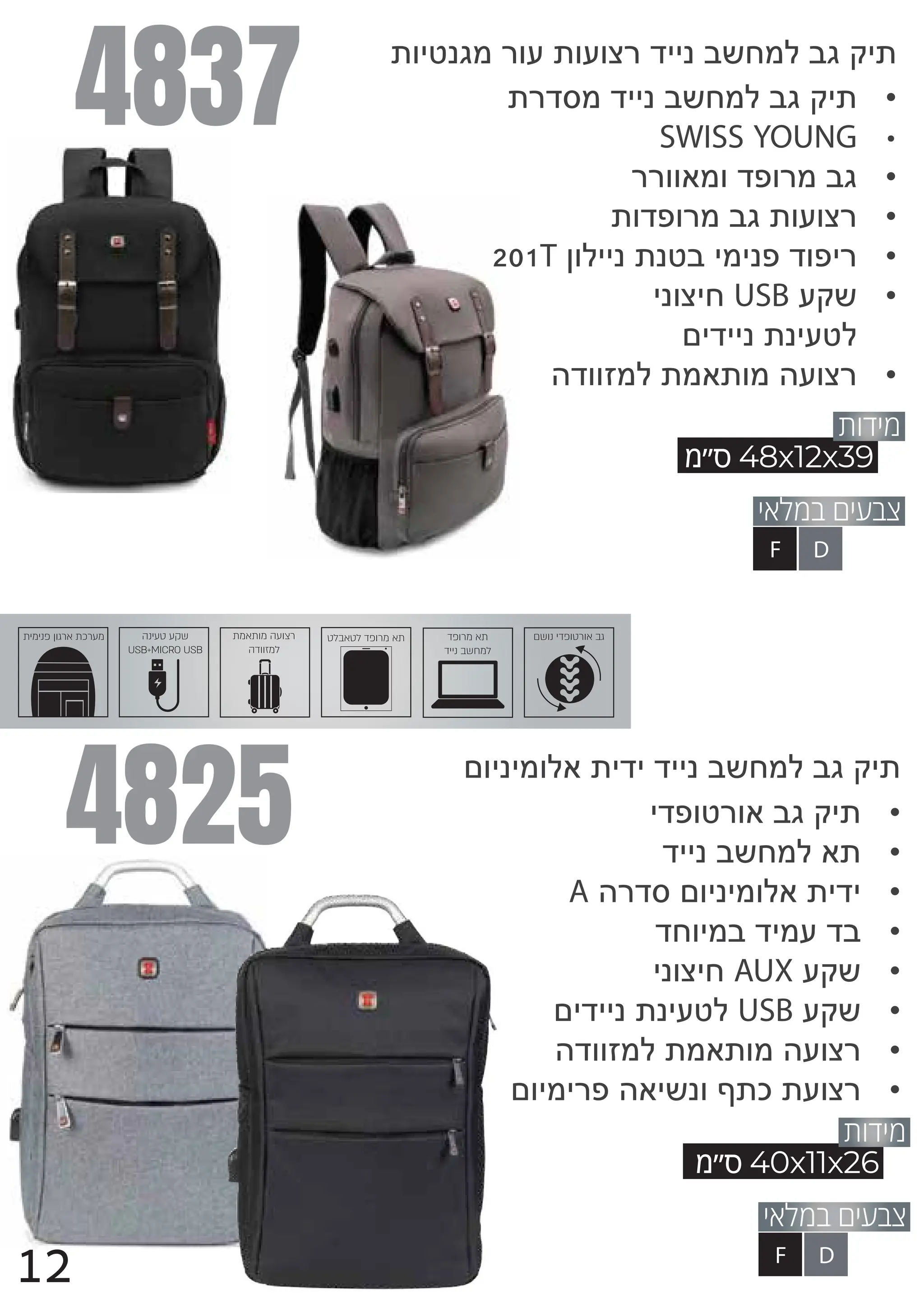 {fjiqcoyfs{fsfwydjjqbzhombcxj{
•
{ydrodjjqbzhombcxj{
•
SWISSYOUNG
•
yyffaofdufyobc
•
{fdufyobc{fsfwy
•
201Tpfmjjq{qibjojqudfujy
•
jqfwjhUSBsxz
•
njdjjq{qjsim
•
edffgom{oa{foesfwy
nfjqjofma{jdjdjjqbzhombcxj{
•
jdufiyfabcxj{
•
djjqbzhoma{
•
Aeydrnfjqjofma{jdj
•
dhfjobdjosdb
•
jqfwjhAUXsxz
•
njdjjq{qjsimUSBsxz
•
edffgom{oa{foesfwy
•
nfjojyueajzqft{l{sfwy
D
D
(
 $
Z48x12x39
F
(
 $
Z40x11x26
F
4837
4825
ȈȌȁȀȈȌȃȔȅȘȎȀȚ ȃȔȅȘȎȀȚ
ȃȉȉȐȁșȇȎȌ
ȍșȅȐȉȃȔȅȈȘȅȀȁȂ
ȚȉȎȉȐȔȏȅȂȘȀȚȋȘȒȎ ȄȐȉȒȈȒȗș
86%0,5286%
ȚȎȀȚȅȎȄȒȅȖȘ
ȄȃȅȅȆȎȌ
12
 