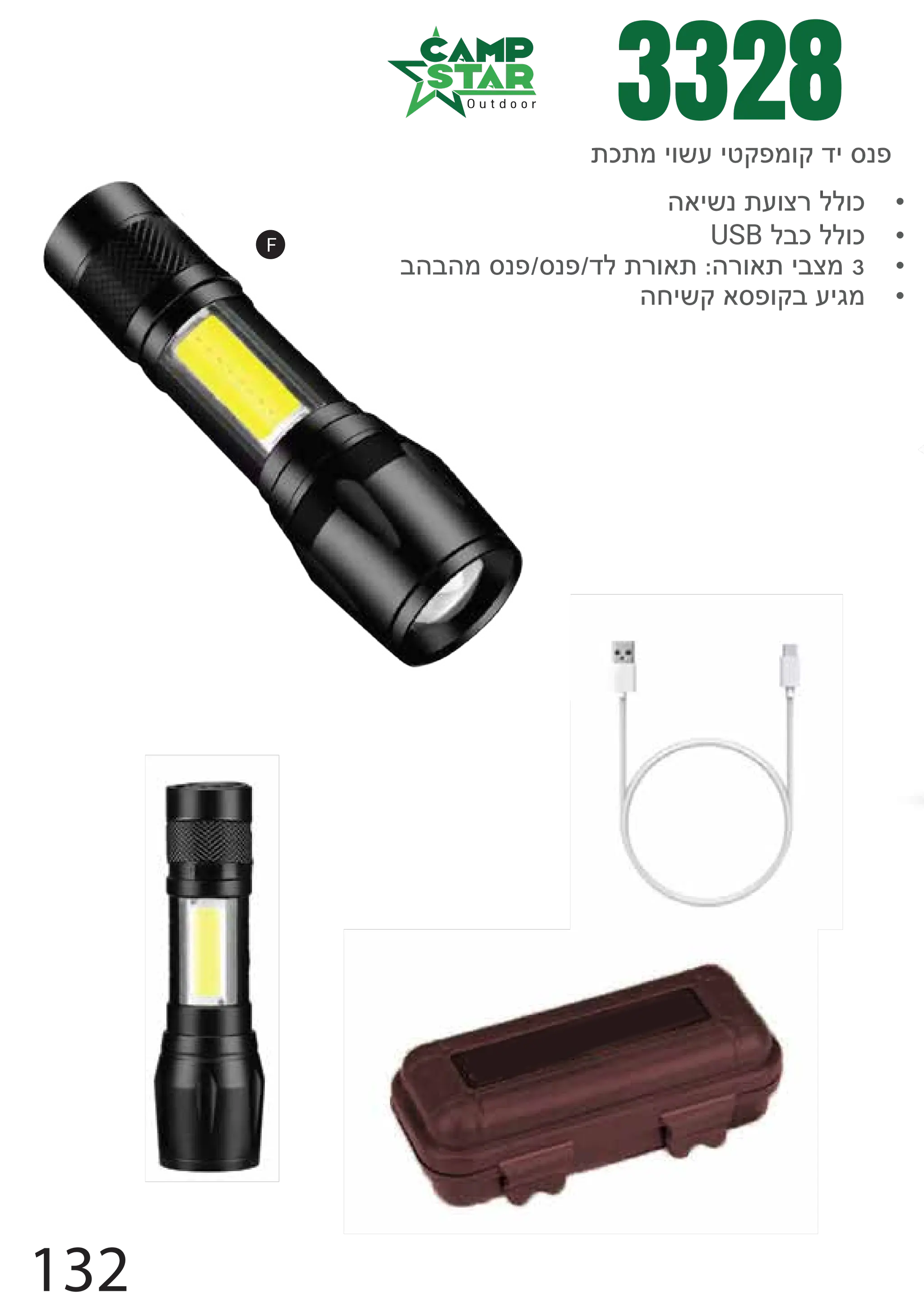 3328
132
{l{ojfzsjixuofxdjrqu
•
eajzq{sfwymmfl
•
USBmblmmfl
F
•
bebeorqurqudm{yfa{eyfa{jbwo3
•
ehjzxarufxbsjco
 